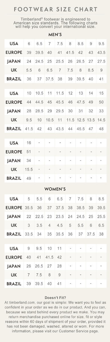 7.5 womens shoe size in european